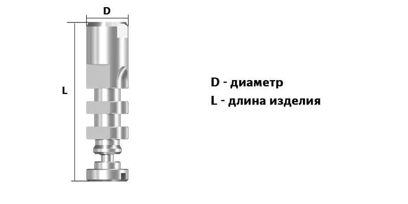 Slepochniy_transfer_harakteristiki.png