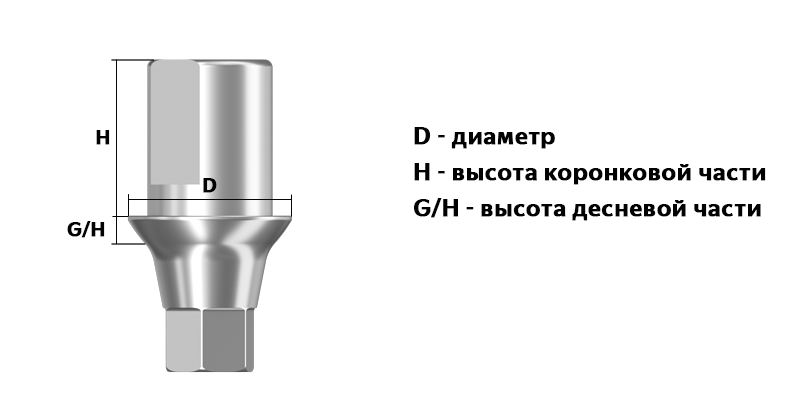 Titan_osnovanie_harakteristiki.png Titan_osnovanie_harakteristiki.png